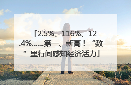 2.5%、116%、12.4%……第一、新高！“数”里行间感知经济活力